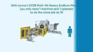 S1138 Rotary Endformer Saves Tube Customers Time and Money