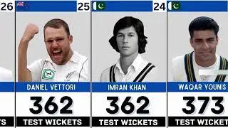 All 300 Wickets Taker in Test Cricket | Most Wickets in Test Cricket History