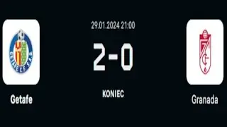 Getafe vs Granada I Summary