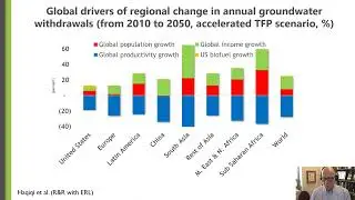GLASSNET -Australian Agricultural & Resource Economics Society