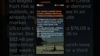 World Market News of the 28 November with FXOpen