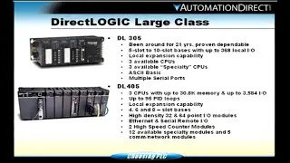 Selecting a DirectLOGIC PLC - General PLC Knowledge - Part 3 from AutomationDirect