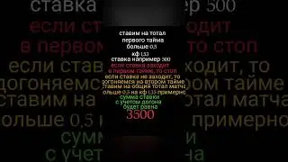 Футбол. Бразилия  B Новоризонтино -Итуано СП Жувентудо - Шапекоэнсе