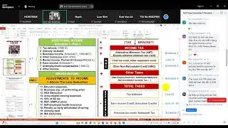 250110 Unit 3 FORM W2 & FICA  HW1
