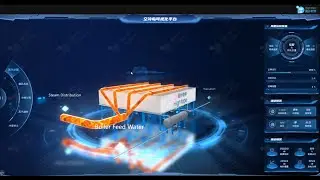 Hightopo Digital Twin & Visualization for Air-Cooled Island Power Plant Equipment