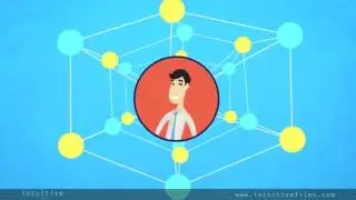 Acumatica Cloud ERP Marketing Video