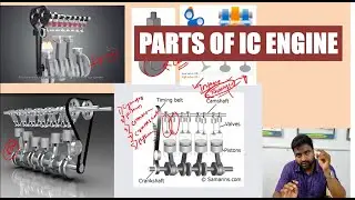 PARTS OF IC ENGINE I RECIPROCATING ENGINE I AGRICULTURAL ENGINEERING I Er. ABHINAB MISHRA