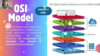 THE HISTORY OF THE INTERNET - BY: ANGEE PE&Ntilde;A - TECHNICAL ENGLISH