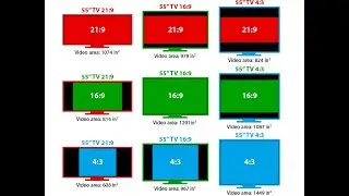 How To Fix Aspect Ratio In OBS