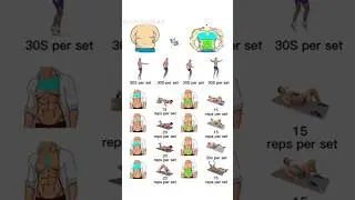 🔥14 days six pack workout 💪at home | #abs #sixpack #motivation #viral #trending