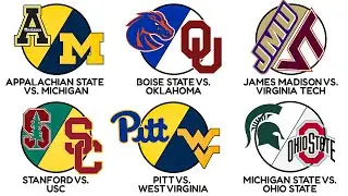 Every College Football UPSET Explained