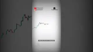 Price action trading strategy with consolidation | trading for beginners @tradersbatch