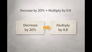 Calculator Percentage Trick in 30 Seconds | GCSE Maths Tip