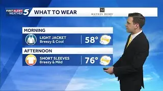Wednesday December 24th, 2025 FORECAST: Warm XMAS Eve