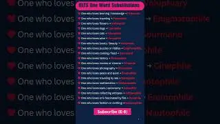 💖 &ldquo;Ultimate List of Passion & Personality Words (C1&ndash;C2) | IELTS & Native-Level Vocabulary&rdquo; #ielts