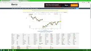HZNP  Pick of the day 10232017