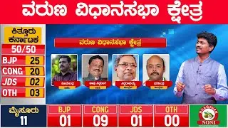 ವರುಣಾ ವಿಧಾನಸಭಾ ಕ್ಷೇತ್ರ | Karnataka Election Survey| Varuna Assembly| Karnataka TV News