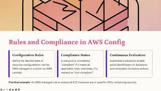 Mastering AWS Config BEST PRACTICES in 2026
