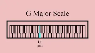 G Major Scale | Ear Training | Vocal Warm Up