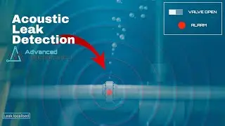 Subsea Acoustic Leak Detection & Condition Monitoring &ndash; Jansz-IO