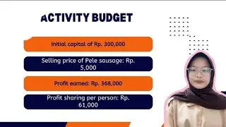 simulasi di gital marketing - alta syakhirani - Xl. AKL. 2 - bahasa Inggris