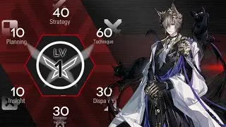 [Arknights] Brokenights Clear the CC#4 Federal Prison