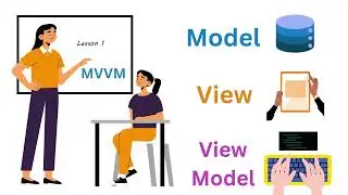 What is MVVM (Midel-View-ViewModel) architecture? What is the view model?