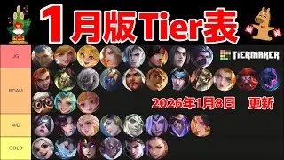 【Tier解説1月版】クラウドが覇権キャラに⁉皆はが今強いと思うキャラをコメントで教えて下さい‼【モバレ】