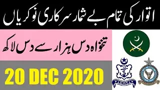 Government Jobs in Pakistan 20 December 2021