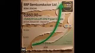 How RRP Semiconductor Gave 65,000% Returns in 5 Years