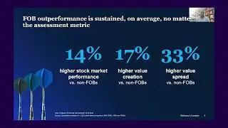 Virtual Breakfast Series: McKinsey & Company