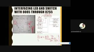 LED and Switch Interface
