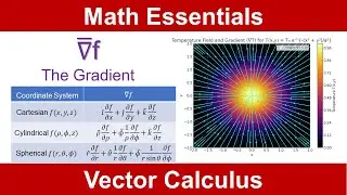 The Gradient: Direction and Rate of Change in Scalar Fields