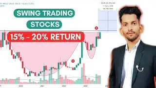IPCA & JP POWER Technical Analysis | Stock market for beginners