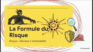 Anticiper et Déjouer les Agressions