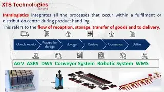 Robot automation to EOL Automation with logistic distribution and storage XTS Technologies Sdn Bhd
