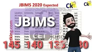 JBIMS Magic numbers 145 140 135 130. Target Settings for MBA CET Exam.
