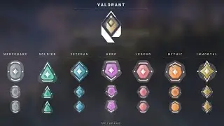 VALORANT NEW RANKING SYSTEM EXPLAINED