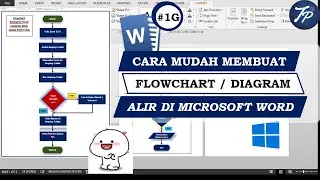 Tutorial Flowchart : Cara Membuat Flowchart / Diagram Alir di Ms Word