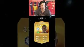 Greatest FIFA Gold Cards 🐐 #shorts