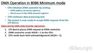 Detailed DMA operation in Minimum mode