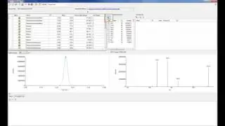 35 2 Product ion study