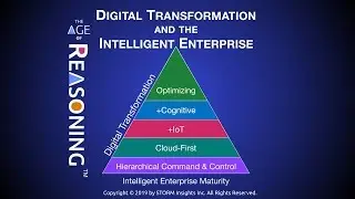 Digital Transformation and the Intelligent Enterprise