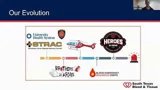 When Time Matters: Saving and Enhancing Lives Through Access to Blood