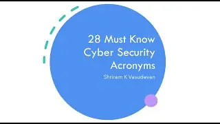 28 Must know Cyber Security Acronyms