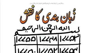 Zuban Bandi Ka Naqsh 🇮🇳 ज़ुबान बंदी का तावीज़ #ALAUFAAQ