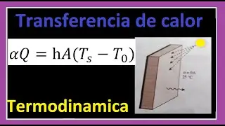 Transferencia de calor  🔥  Absorbencia solar / Termodin&aacute;mica