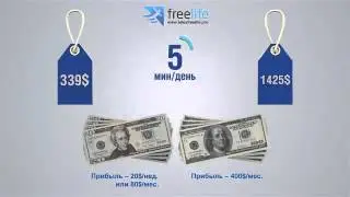 TelexFree - Кратко, в 2 словах о компаний. #BUSINESS PRIDE #Дмитрий Пимонов
