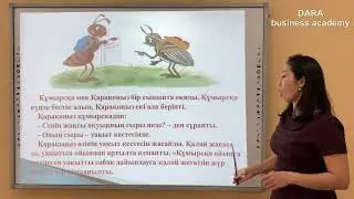 Мәтін дегеніміз не Мәтіннің құрылымдық бөлімдері  2 СЫНЫП