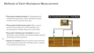 Measurement of earth Resistance